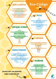 Amarelo e Laranja Abelhas Regras de Sala de Aula Cartaz.jpg